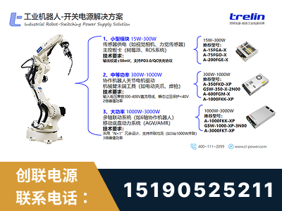 黔南布依族-工业机器人-开关电源解决方案